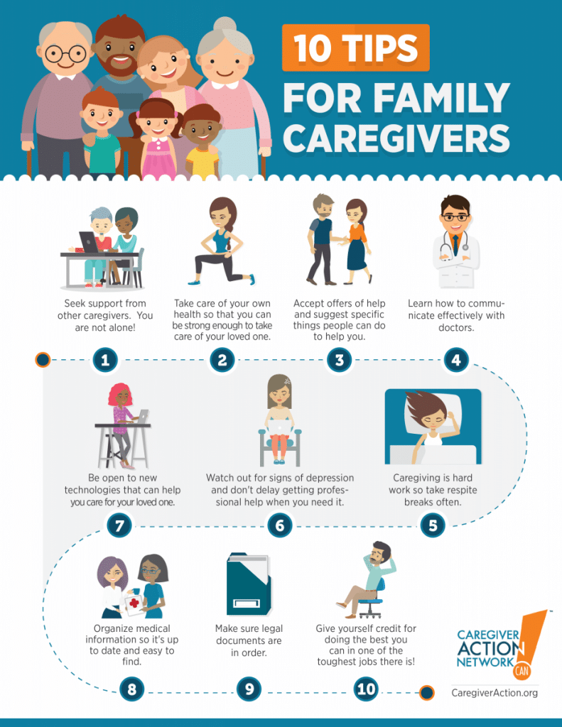 dementia-care-in-the-uk-infographic-post